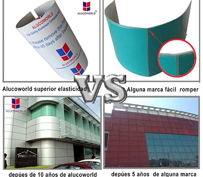 Aplicaciones de los paneles de alucobond de Alucoworld en la construcción